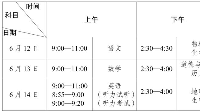 全面发挥！赵继伟14中6得到17分4板4助1断