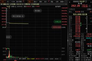 夺冠奖金500万美元！亚洲杯夺冠赔率：国足66，中国香港垫底