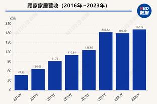 官方：莱诺与富勒姆续约至2027年，附带1年续约选项