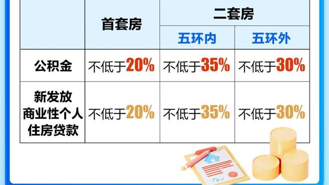 标晚：西汉姆联接近与曼城达成协议，租借菲利普斯至本赛季结束